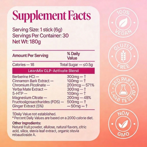 LeanMix™ Craving Control Mix