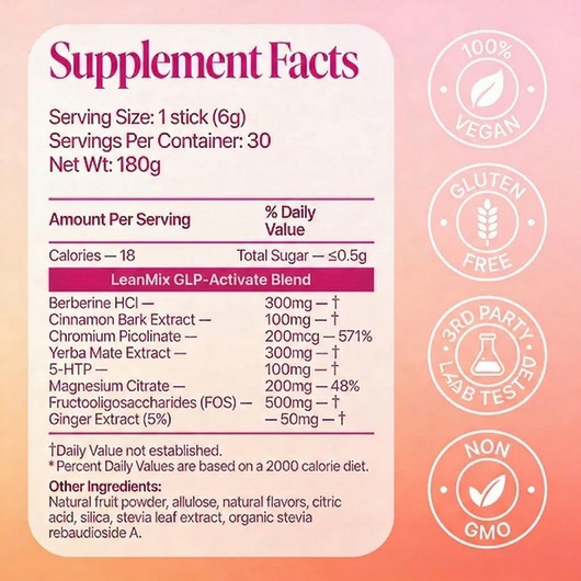 LeanMix™ Craving Control Mix