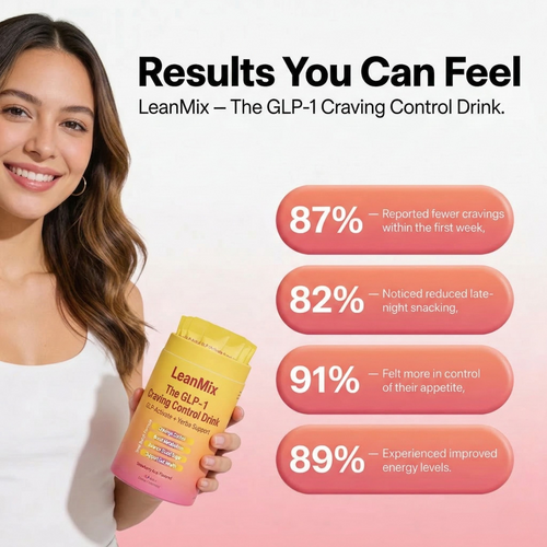 LeanMix™ Craving Control Mix